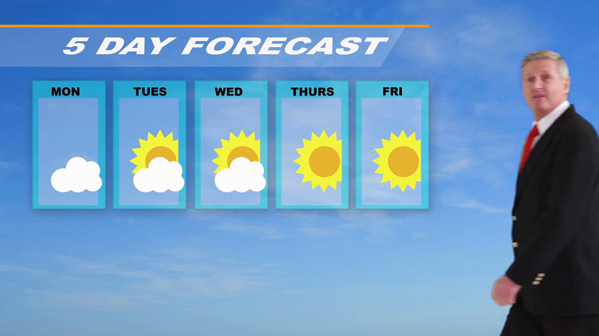 'Video thumbnail for Miami Weather Current Conditions, Forecasts, & Hurricane Updates'
