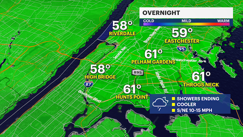 Video thumbnail for Partly sunny and breezy Monday in the Bronx; periods of rain on Tuesday