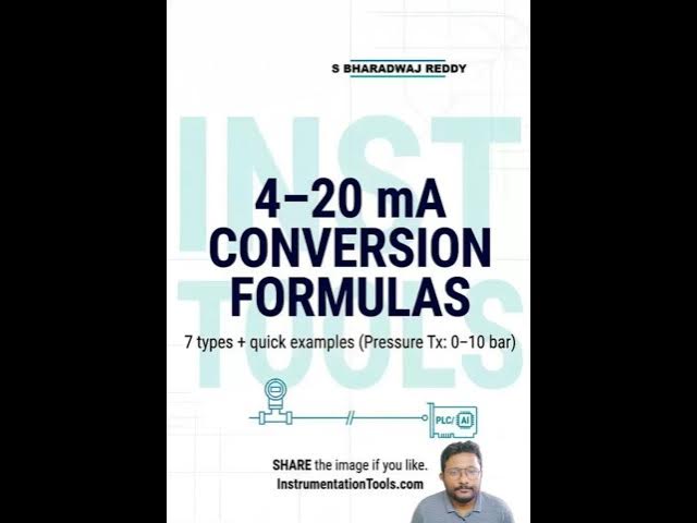Video thumbnail for 4 20 mA Formulas - Electrical & Instrumentation Tutorials
