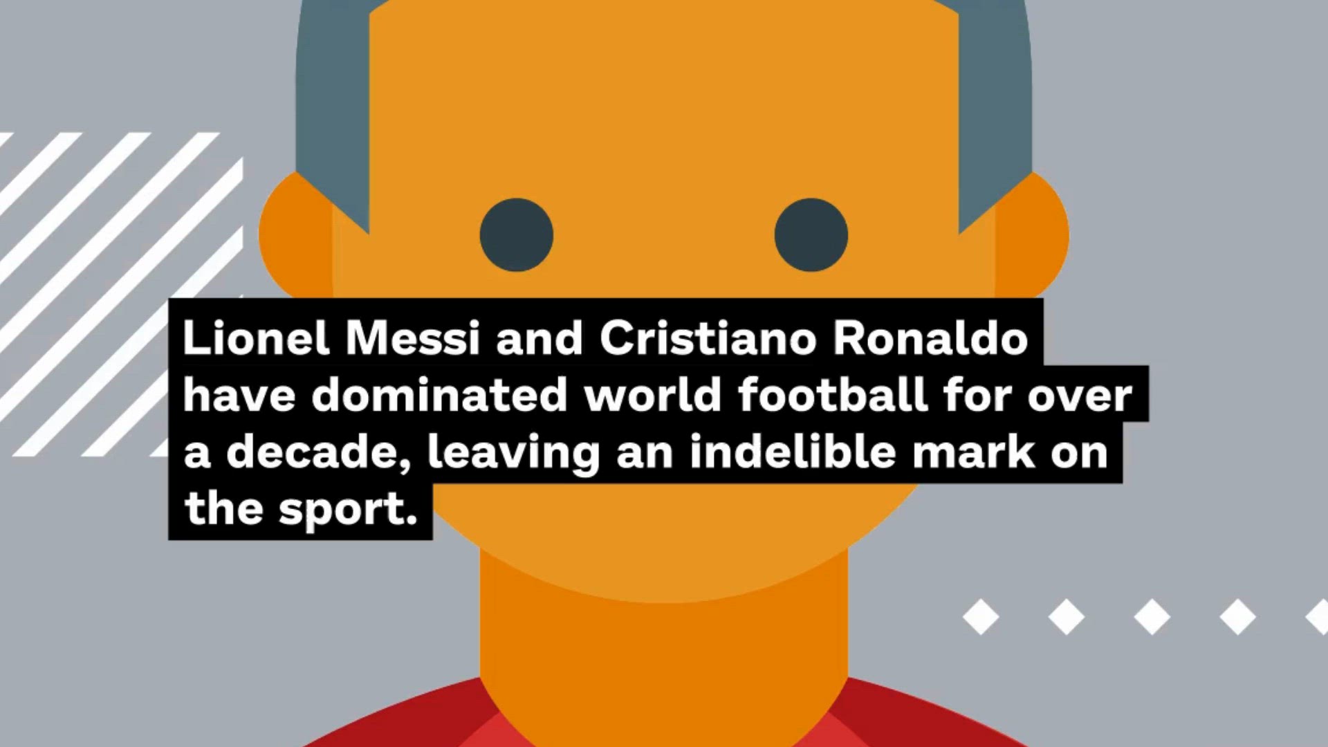 Video thumbnail for Messi Vs Ronaldo All Time Stats