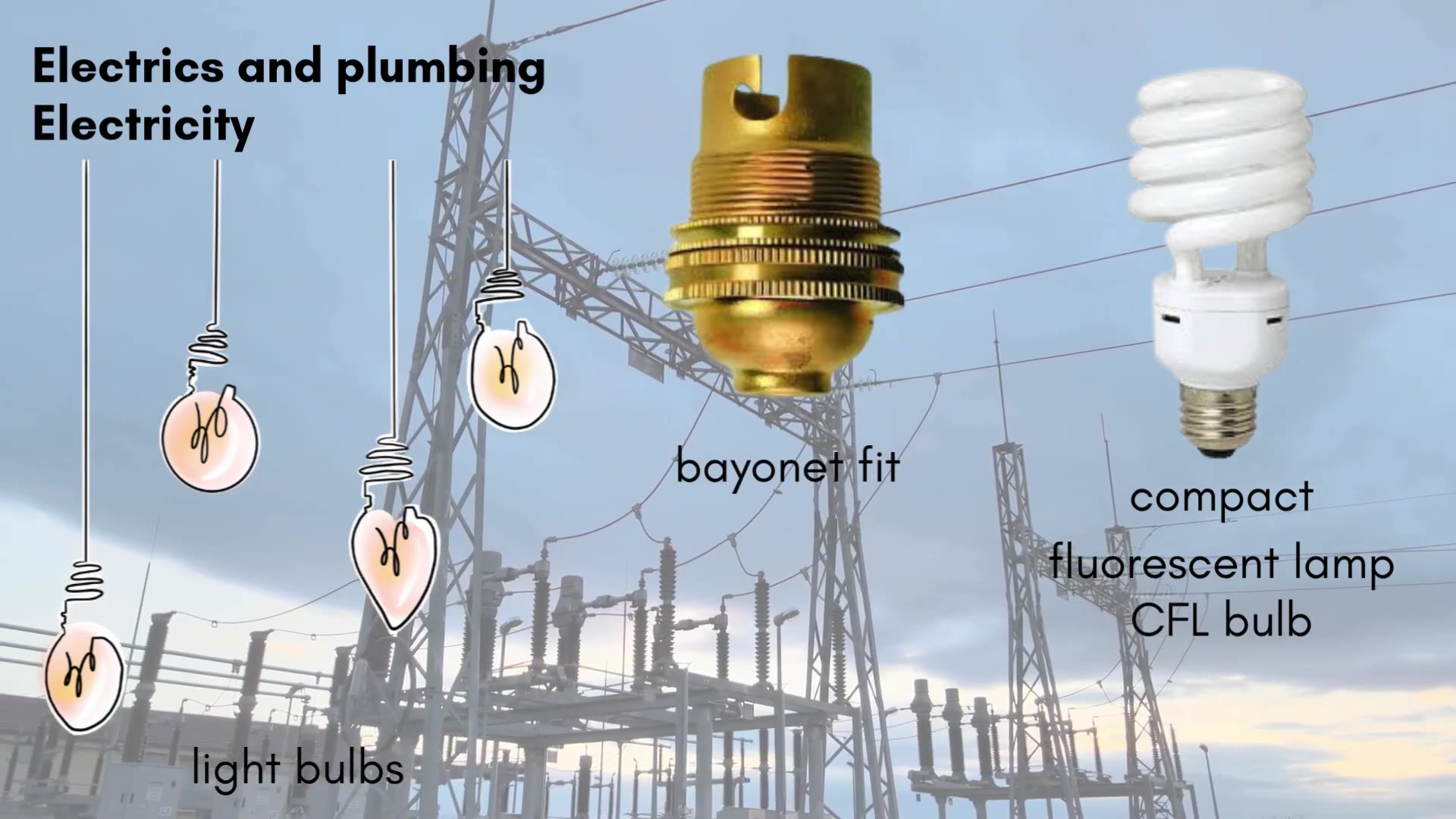 Video thumbnail for From Wires to Water 💡🚿 Learn Electricity, Plumbing & Waste Vocabulary Visually
