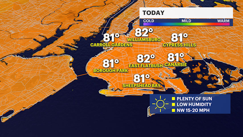 Video thumbnail for A beautiful finish to the weekend in Brooklyn, but storms return mid-week