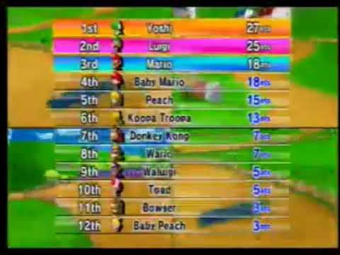 Video thumbnail for Mario Kart Wii Mushroom Cup Walkthrough