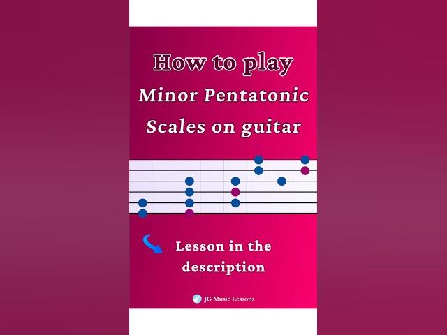 Video thumbnail for Minor Pentatonic Scales on Guitar 🎸