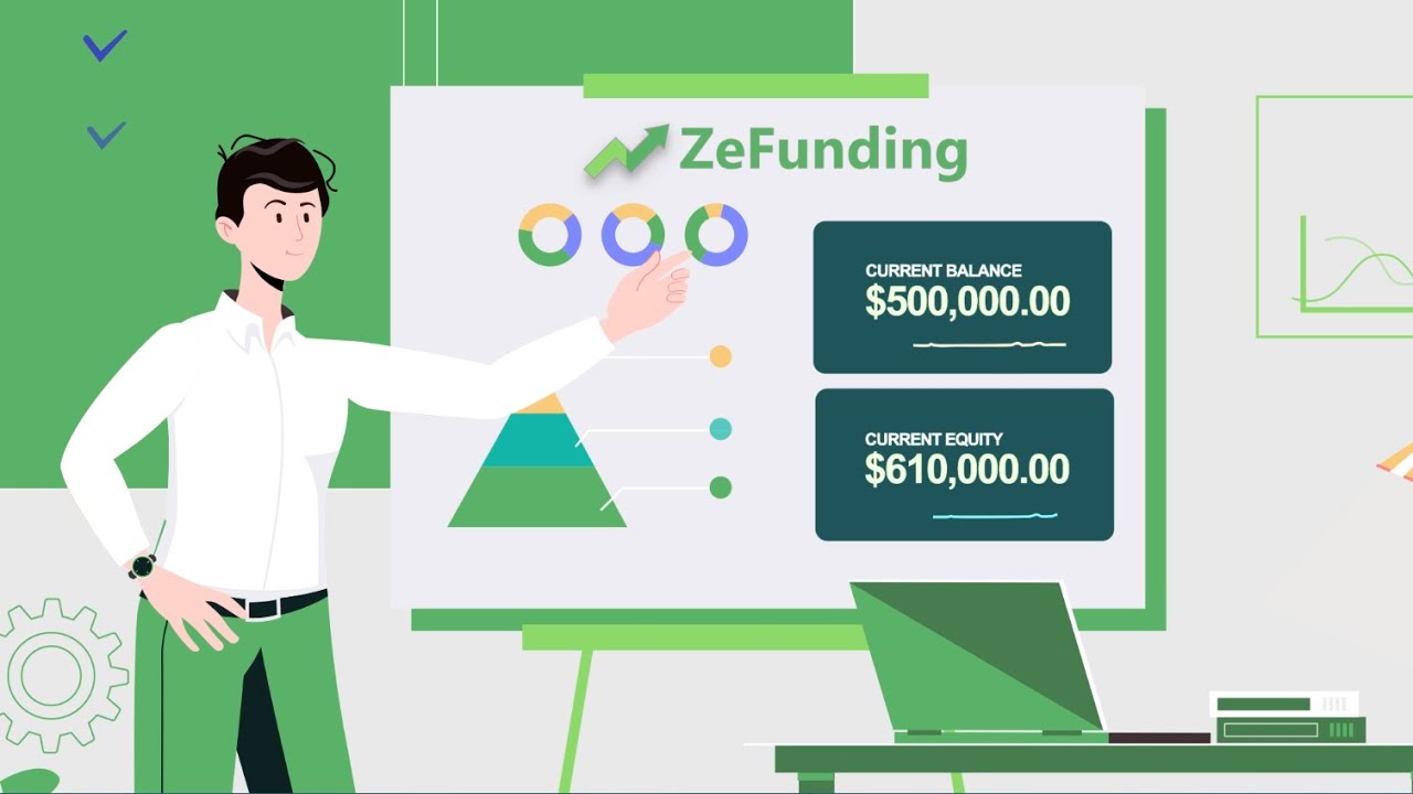 Video thumbnail for Surpass Your Financial Limits with Zefunding Propfirm! 🚀"