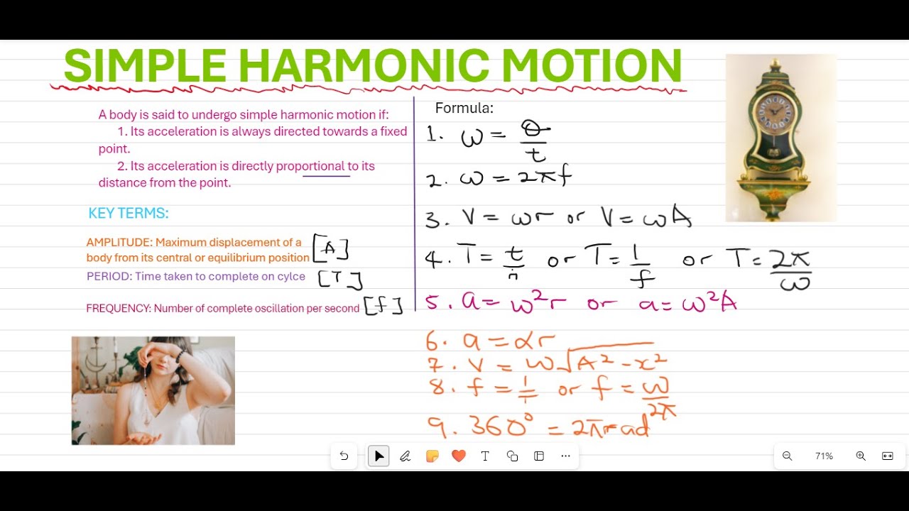 'Video thumbnail for A Simple Harmonic Motion'