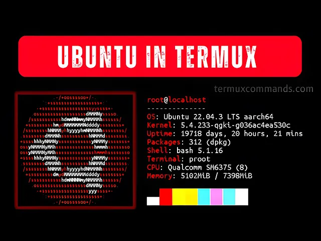 Video thumbnail for How to install Ubuntu in Termux || 2024