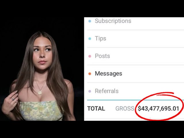 Video thumbnail for De cero a millonaria: La increíble historia de Sophie Rain😱