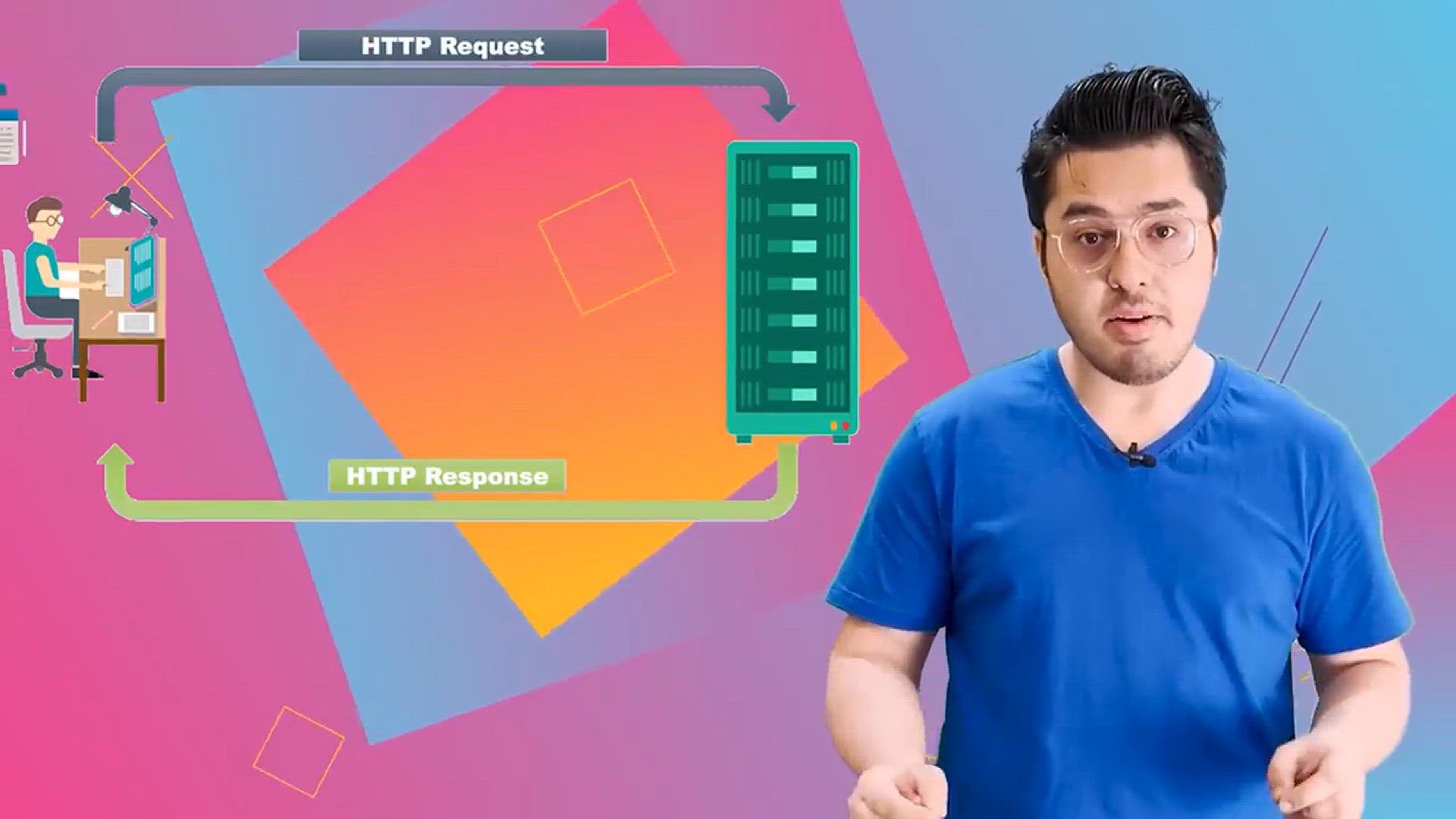 'Video thumbnail for Server Side Rendering - getServerSideProps() in Next.js _ NextJs Tutorial for Beginners #22'