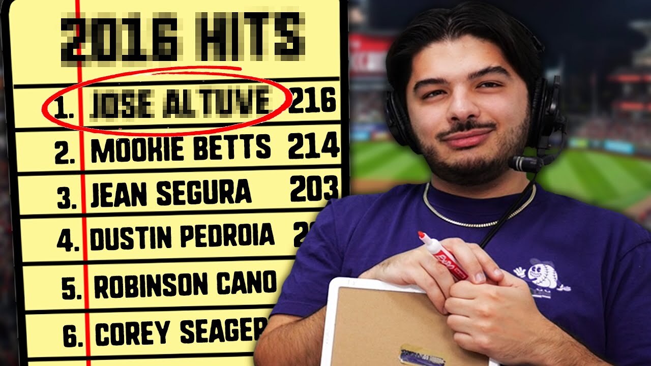 Video thumbnail for Trying to guess who leads the secret MLB Leaderboards (Hard Mode)