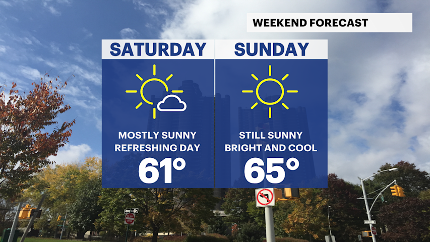 Video thumbnail for First dry weekend in over a month expected in the Bronx