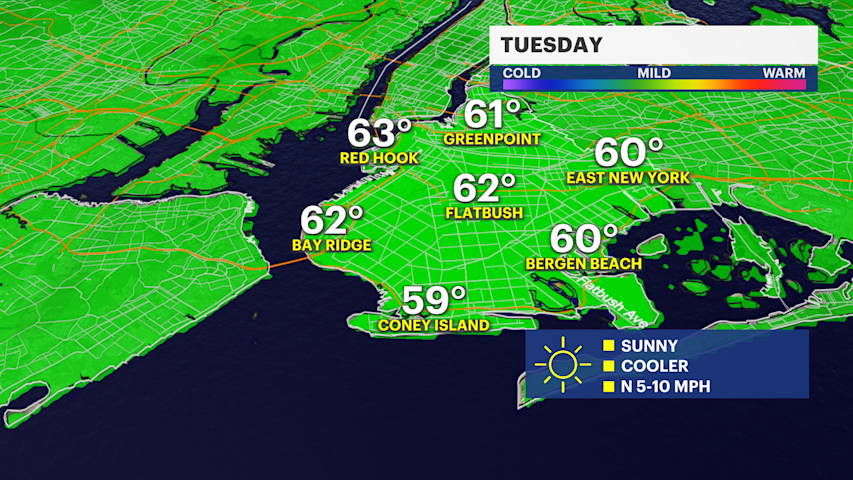 Video thumbnail for Sunny and milder today in Brooklyn with even warmer weather ahead