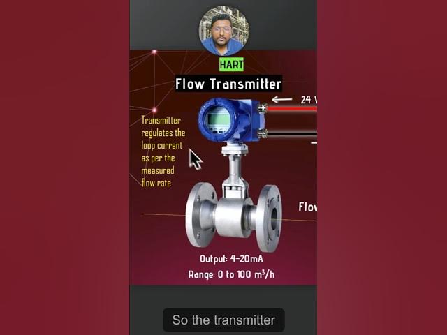 Video thumbnail for 4-20 mA Signal Basics Explained Simply | Part 1