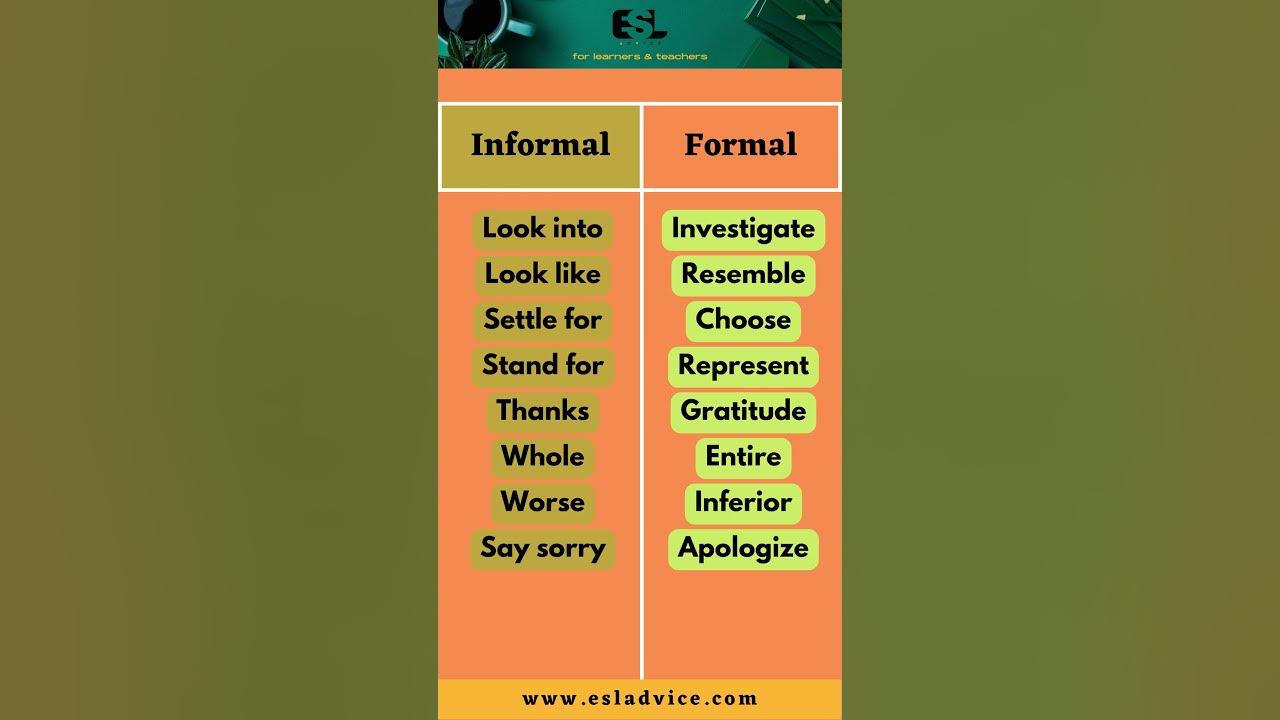 'Video thumbnail for Informal VS Formal English   Part 22  ESL Advice'
