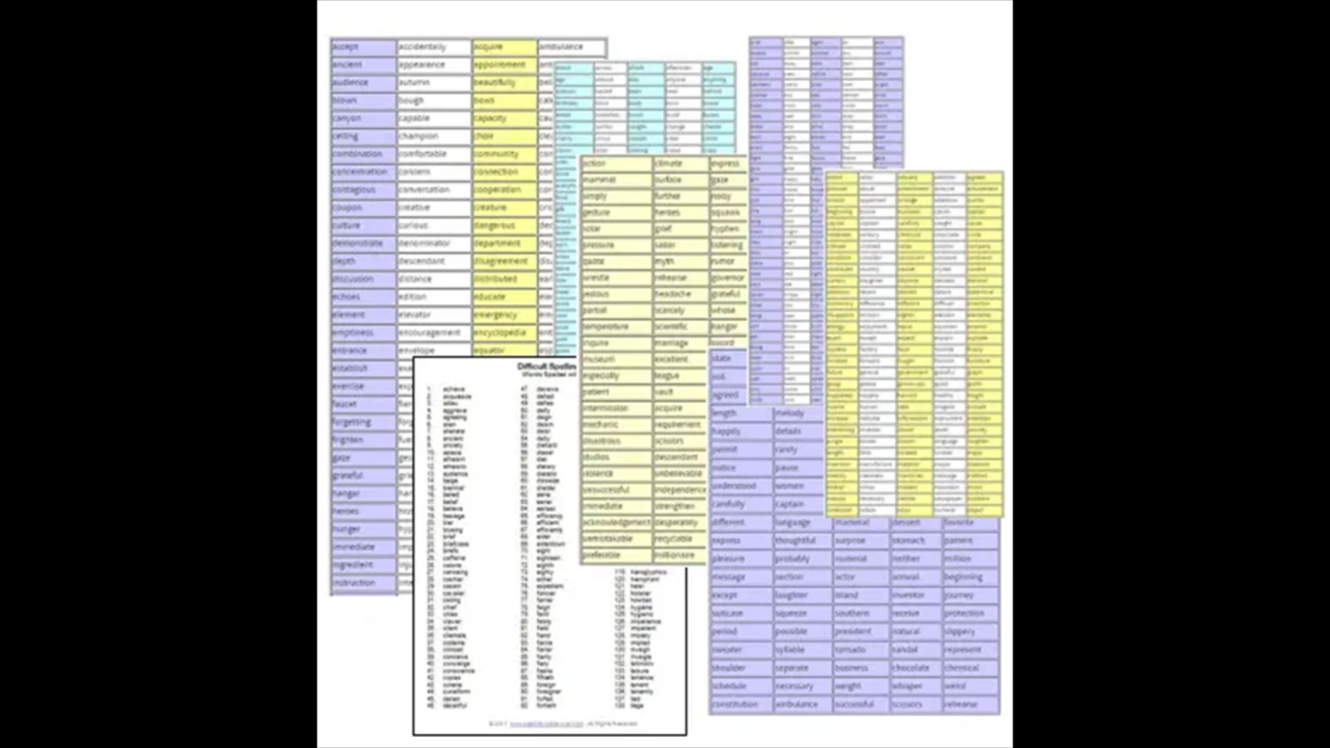 Video thumbnail for Free Printable Spelling and Vocabulary Lists for All Grades