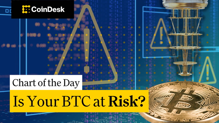 Video thumbnail for $718B in Bitcoin Vulnerable to Quantum Attacks