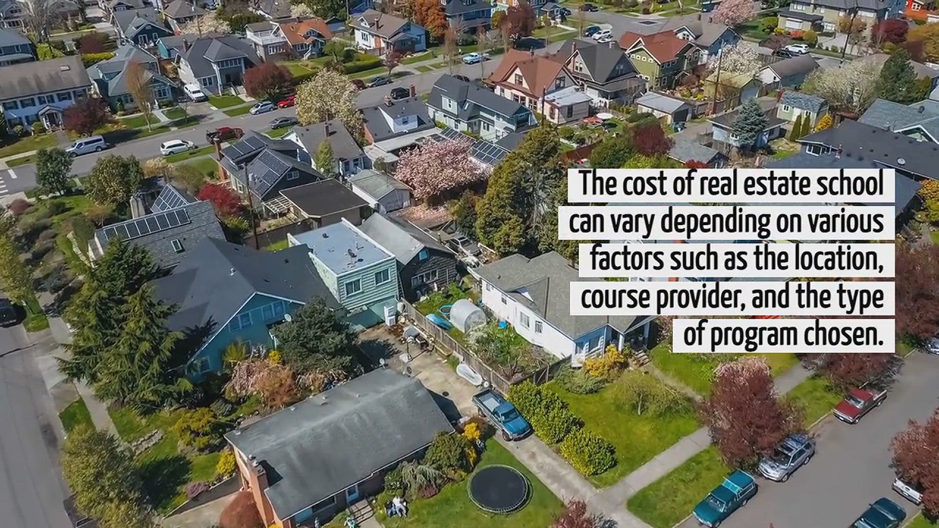 Video thumbnail for How Much Does Real Estate School Cost