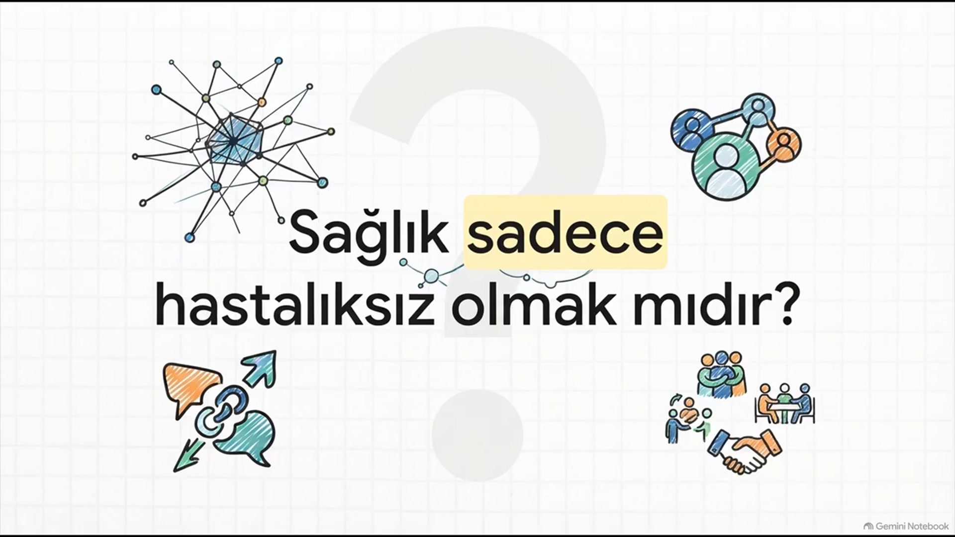 Video thumbnail for Sağlık Yönetiminde İletişim Ünite 1 Deneme Sınavı