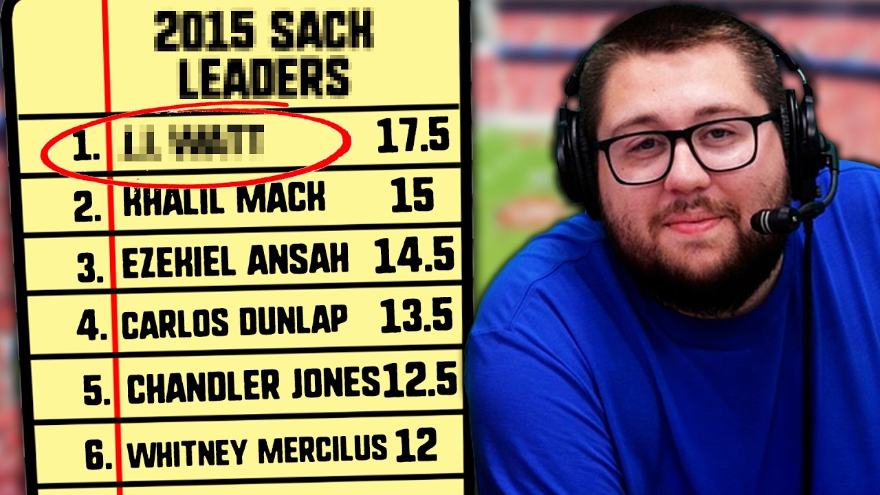 Video thumbnail for Can we guess the top players in these NFL Leaderboards?