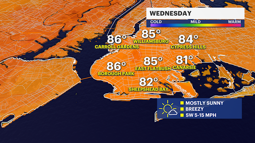Video thumbnail for Calm night before a brief warm up for Brooklyn starting Wednesday