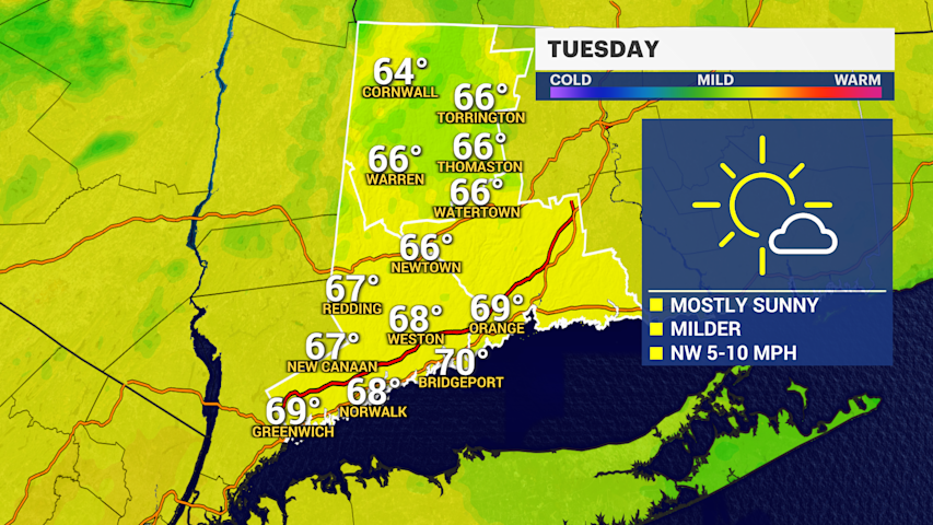 Video thumbnail for Sunshine and mild weather take over this week in Connecticut as nor'easter departs