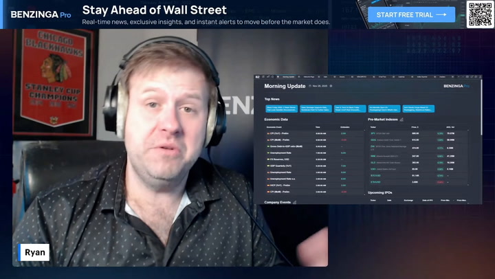 Video thumbnail for Stock Market Today: SPY, QQQ Rise, Commodity Futures Trading Halted Amid Glitch On Black Friday—Apple, Walmart, Security
