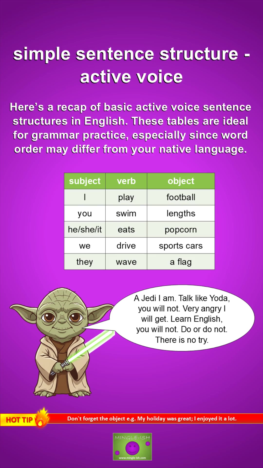 Video thumbnail for Simple Sentence Structure: Grammar Made Easy