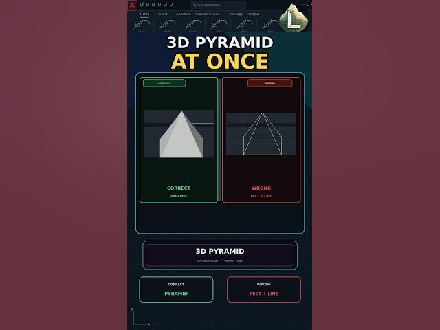 Video thumbnail for Make a 3D Pyramid in AutoCAD with PYRAMID