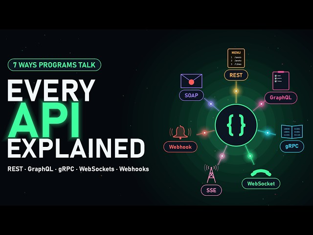 Video thumbnail for Every API Explained: REST, GraphQL, gRPC, WebSockets & Webhooks