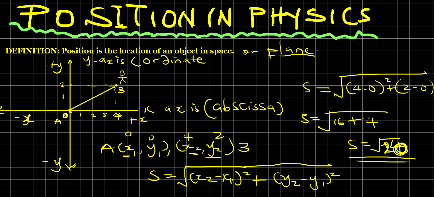 'Video thumbnail for POSITION IN PHYSICS'