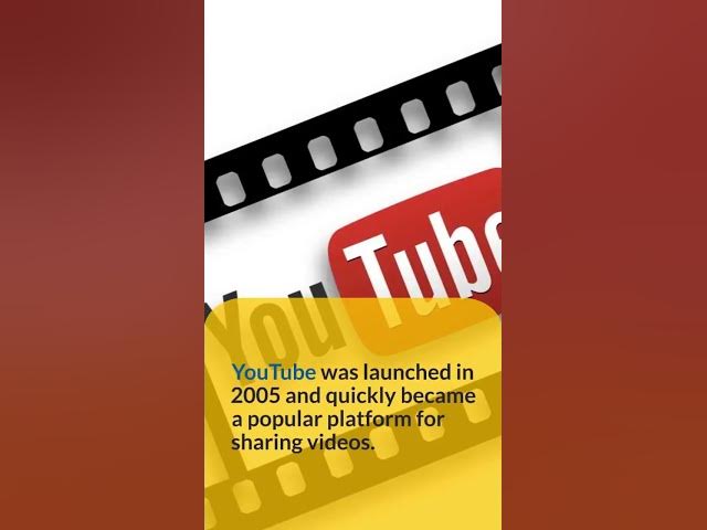 Video thumbnail for How Social Media Changed With Time
