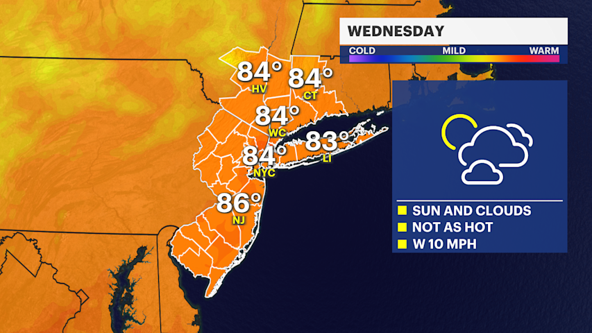 Video thumbnail for Turning less humid tonight; Warmer, drier weekend ahead for Brooklyn