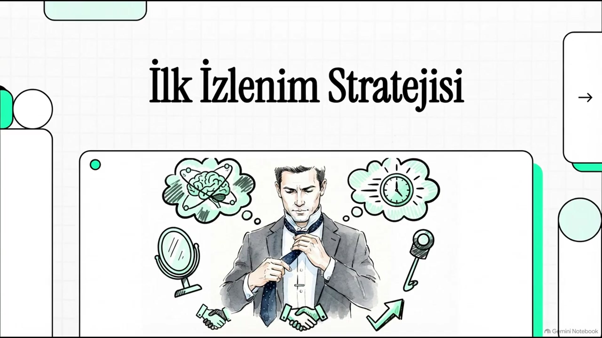 Video thumbnail for Kişisel İmaj Yönetimi ve İmaj Danışmanlığı Ünite 3 Deneme Sınavı