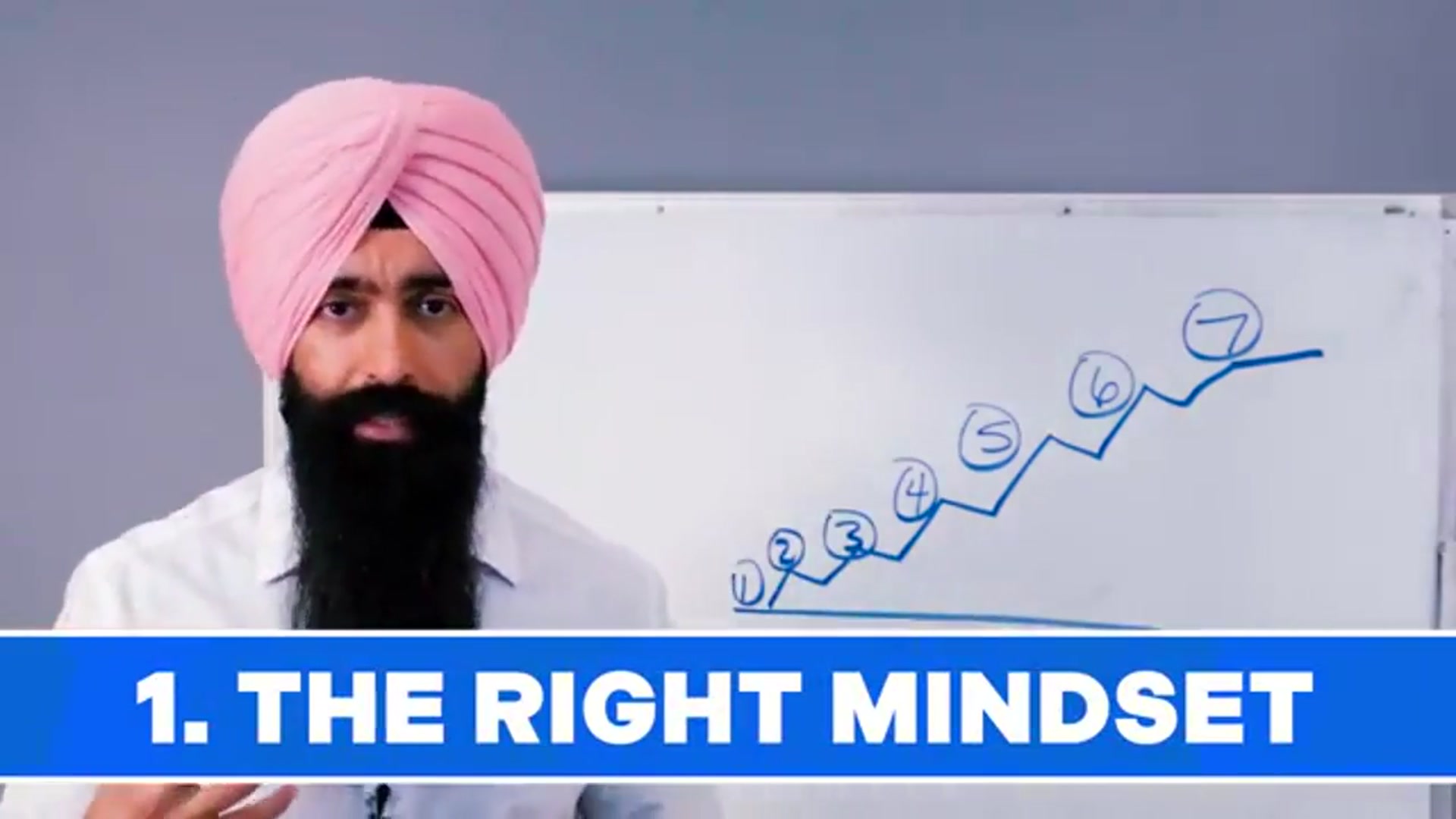 'Video thumbnail for minority mindset: retire a millionaire: 7 key steps for your 40s, financial planning, and wealth building'