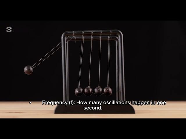 'Video thumbnail for What is Simple Pendulum and its formula?'