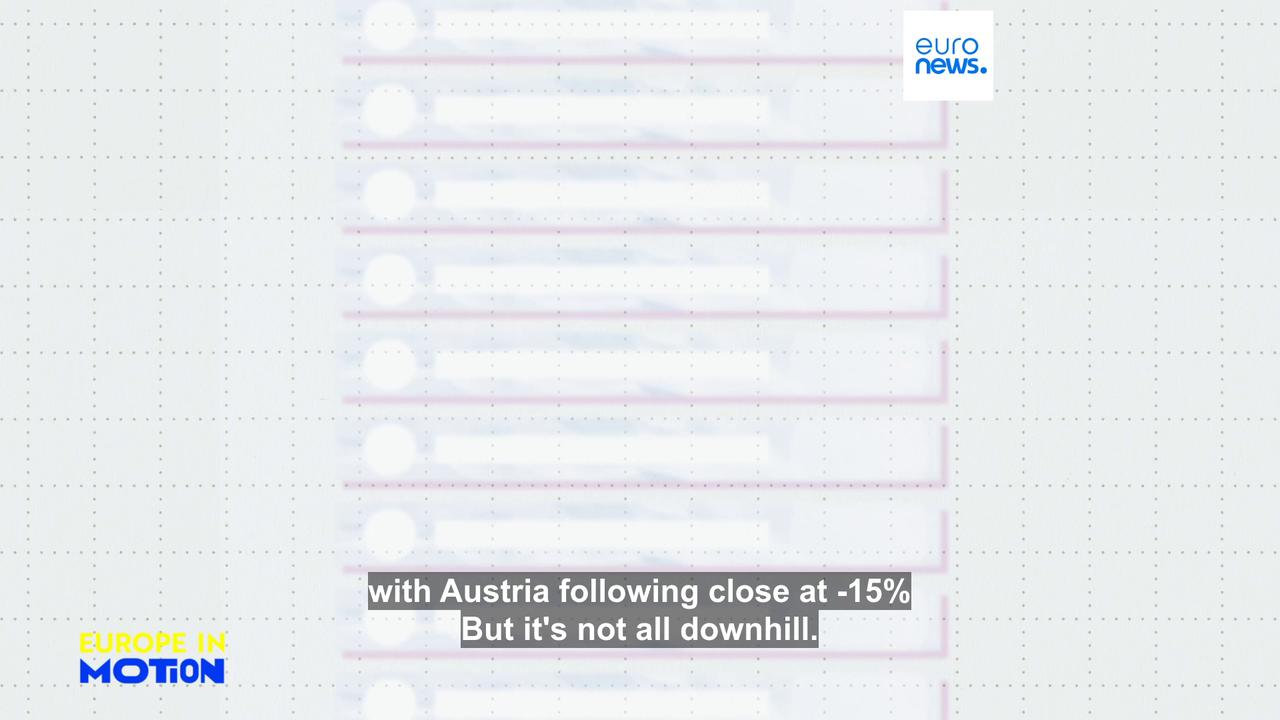 Video thumbnail for Fewer journalists but more publishers in the EU: Is AI to blame for the shift?