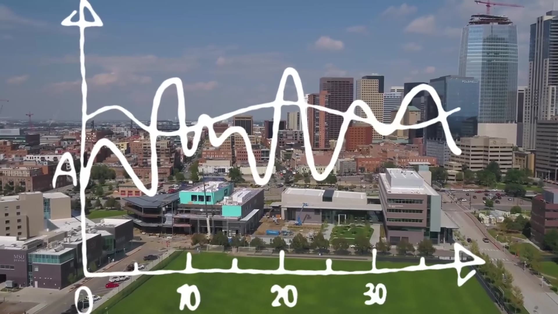 'Video thumbnail for Why Everyone STOPPED Moving to Denver, Colorado.'