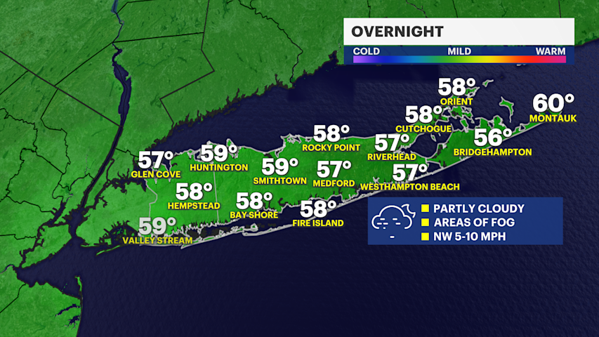 Video thumbnail for Clouds and sunshine with temperatures warming up into the 80s by Friday on Long Island