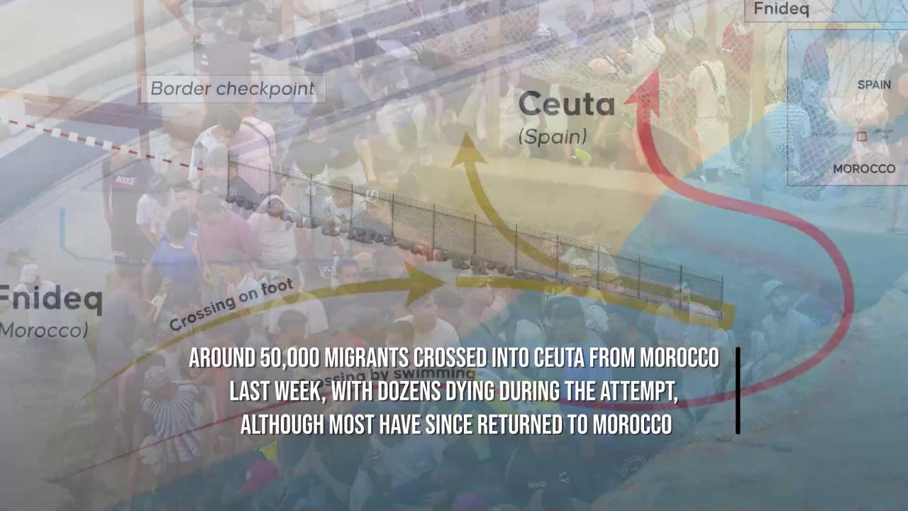 Video thumbnail for Von Der Leyen Backs Spain After Ceuta Migration Crisis.