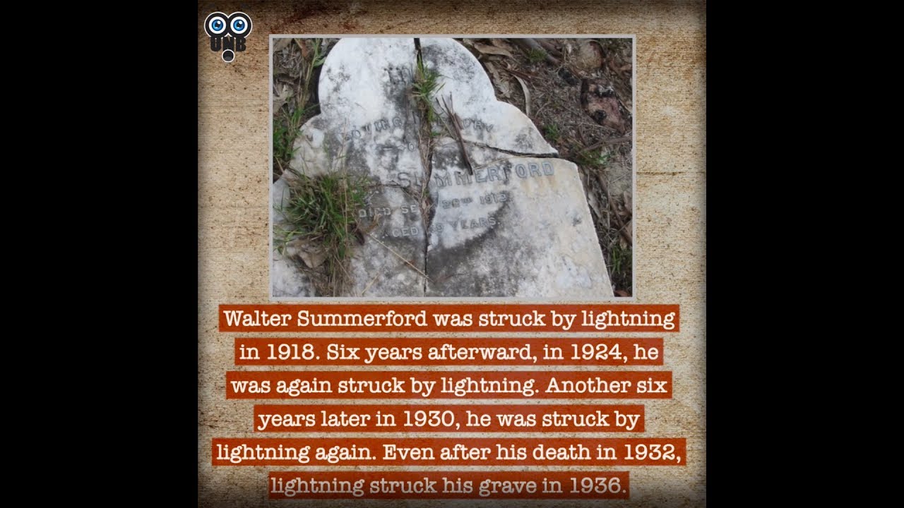 Video thumbnail for 10 Unbelievable Coincidences In History