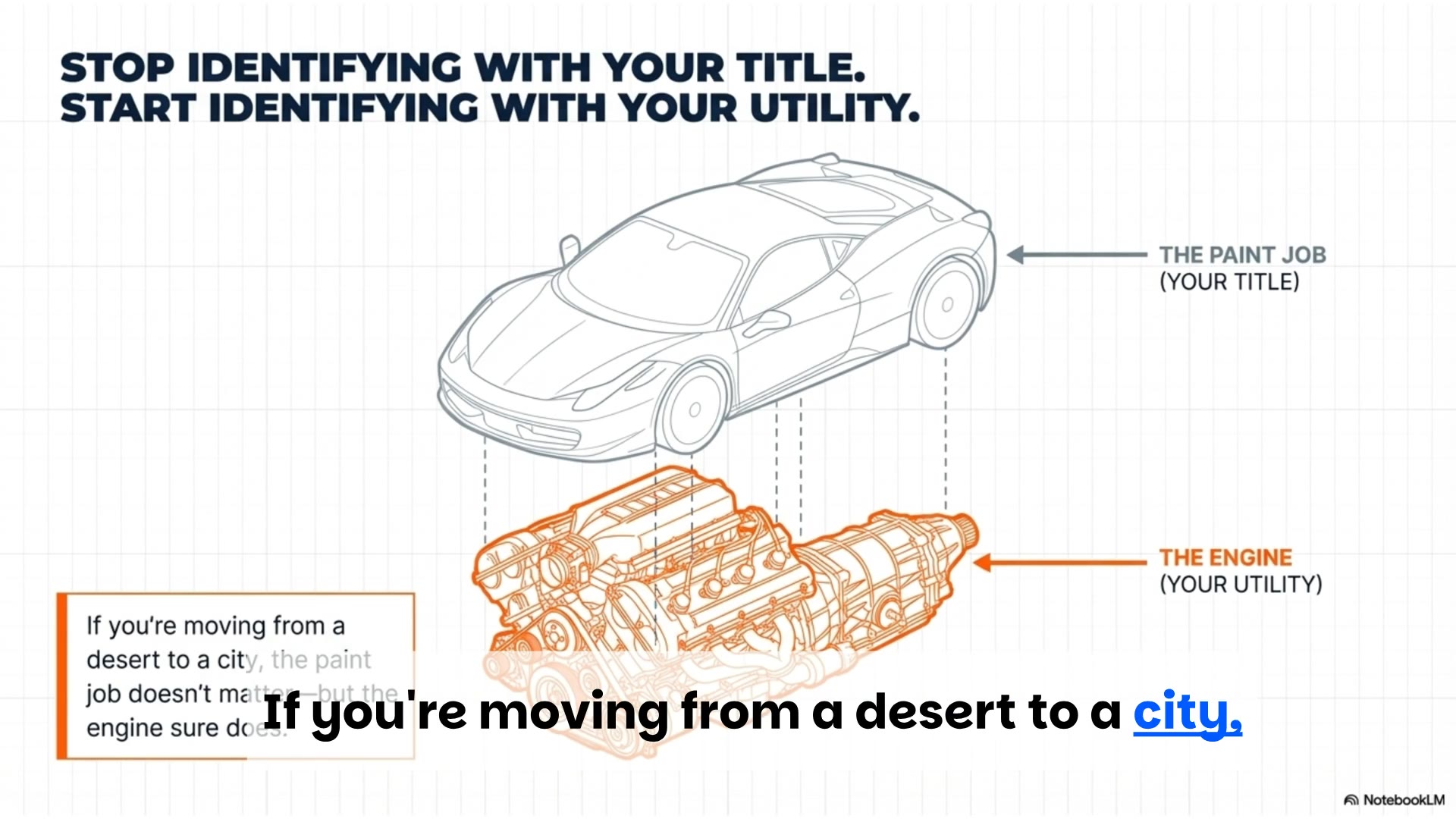 Video thumbnail for The Skill Audit