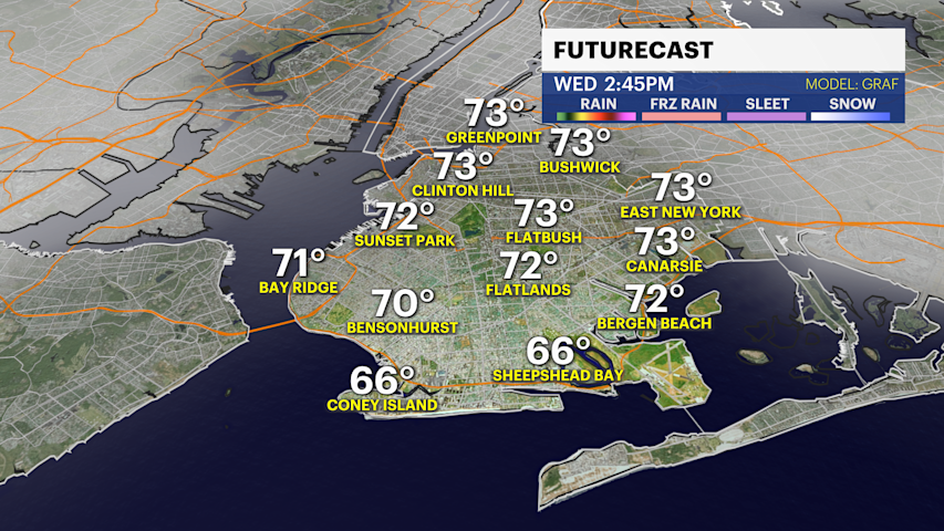 Video thumbnail for August heat in October: Warm stretch ahead before weekend rain for Brooklyn