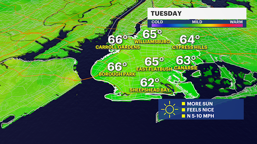Video thumbnail for A beautiful and cool Tuesday for Brooklyn