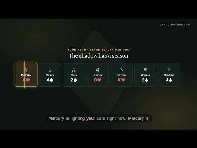 Video thumbnail for The Shadow of the 8♦ — The Businessman | Cardology Pro