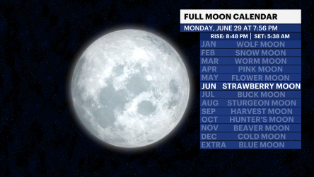 Video thumbnail for Strawberry micromoon to light up Monday night sky