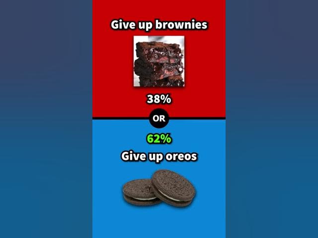 Video thumbnail for What would you rather #quiz #games #wouldyourather 17