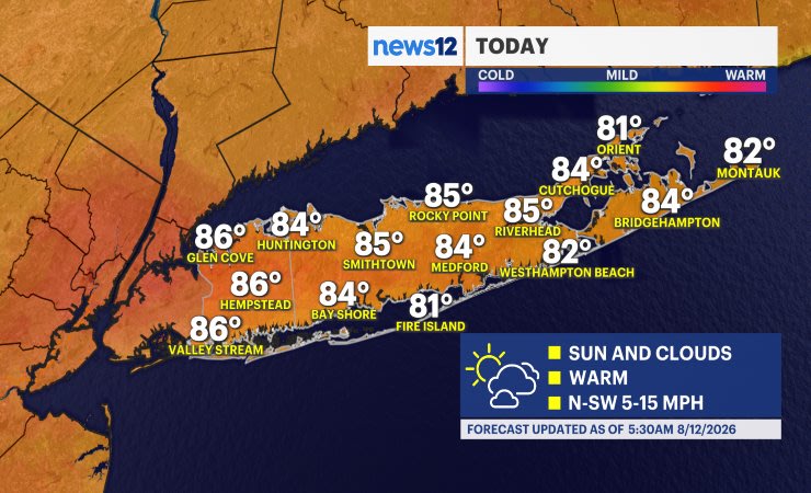 Video thumbnail for Sun and clouds and less humidity for Long Island