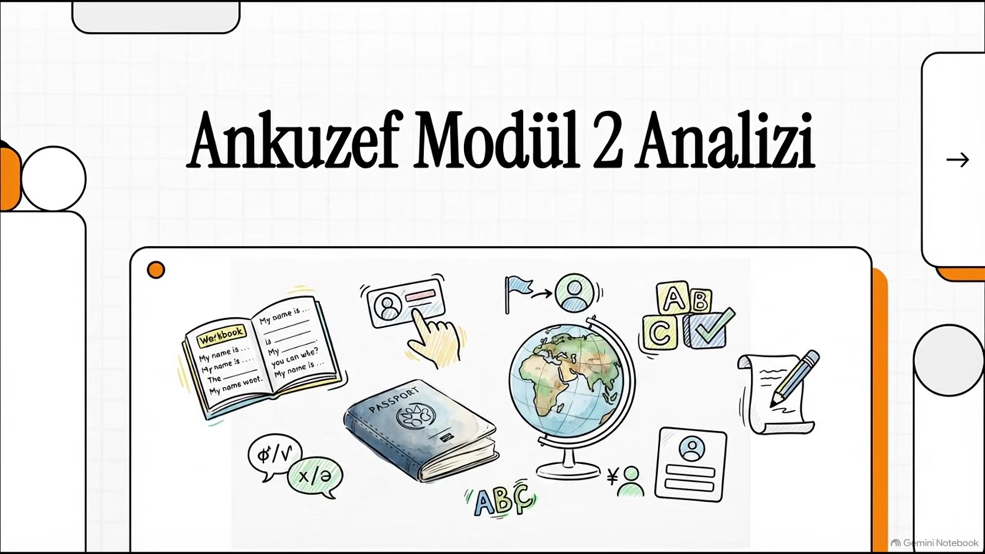 Video thumbnail for Ankuzef İngilizce I Modül 2 Deneme Sınavı