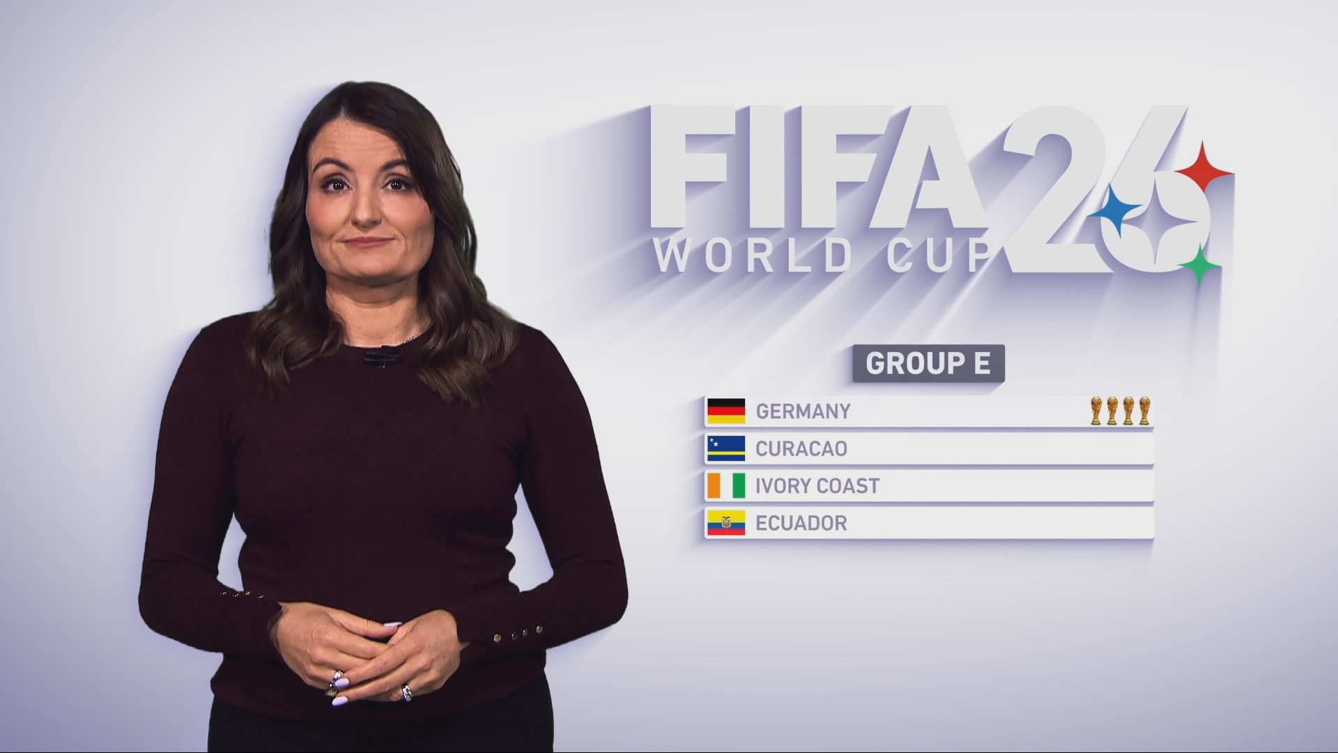Video thumbnail for FIFA World Cup 2026: Group E explained