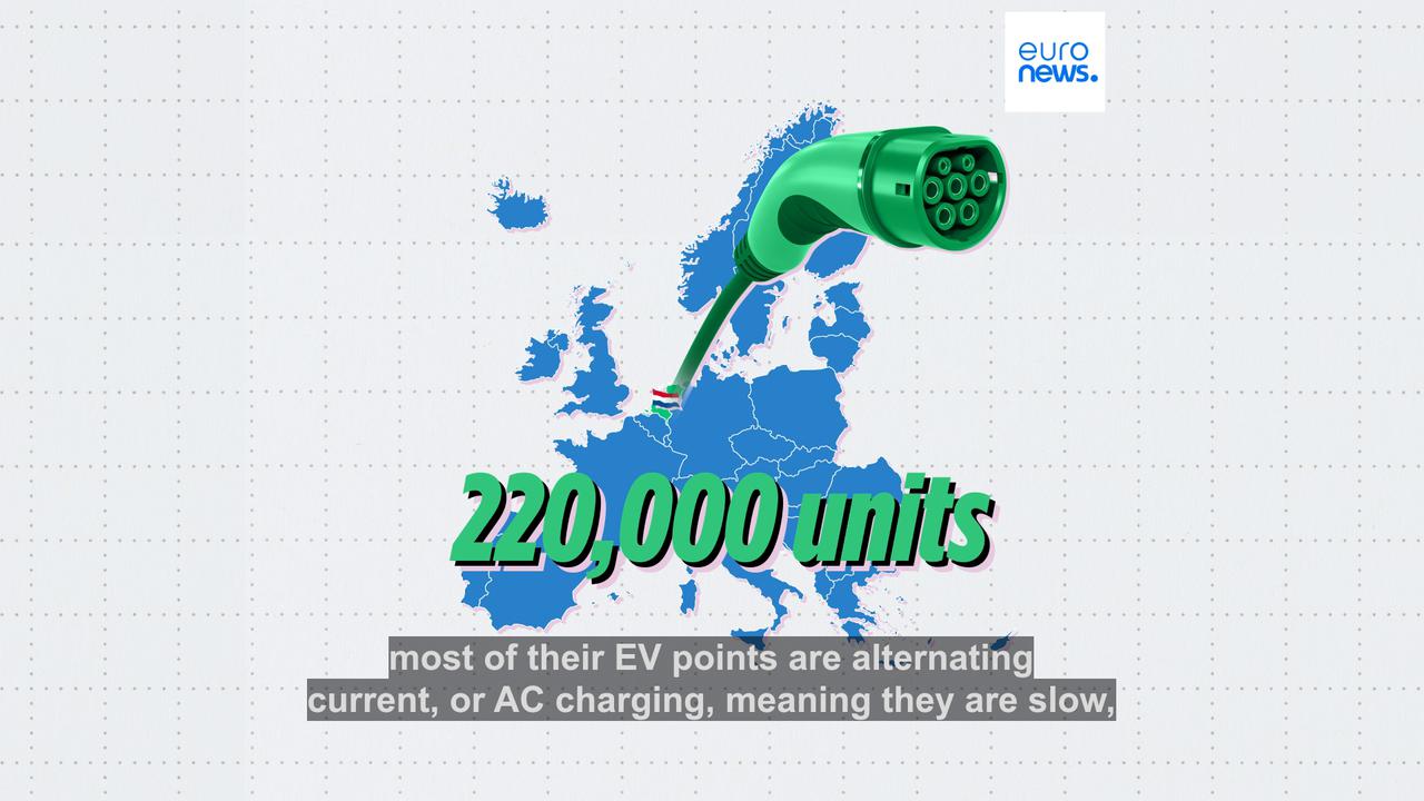 Video thumbnail for Where is EV charging cheapest and fastest?